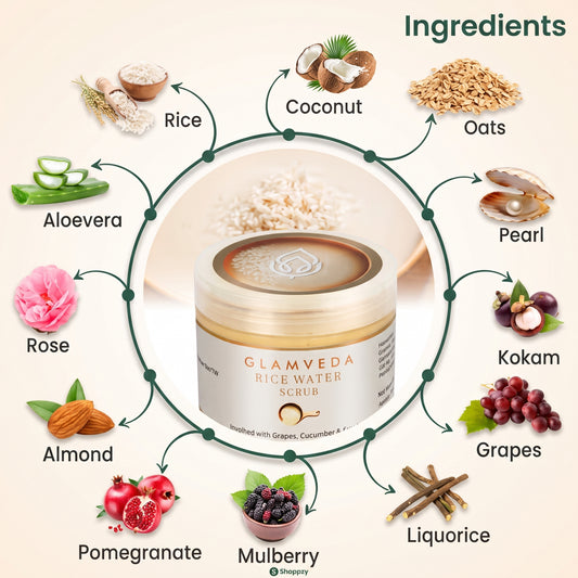 Rice Water Brightening Face & Body Scrub | Gentle Exfoliating Skin Polish with Grapes, Mulberry & Oats for All Skin Types (100g)