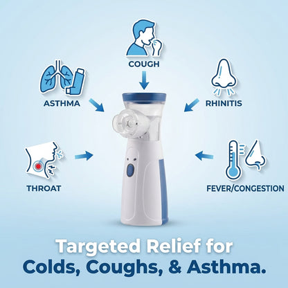 Portable Mesh Nebulizer Machine for Kids & Adults | Rechargeable Silent Handheld Inhaler
