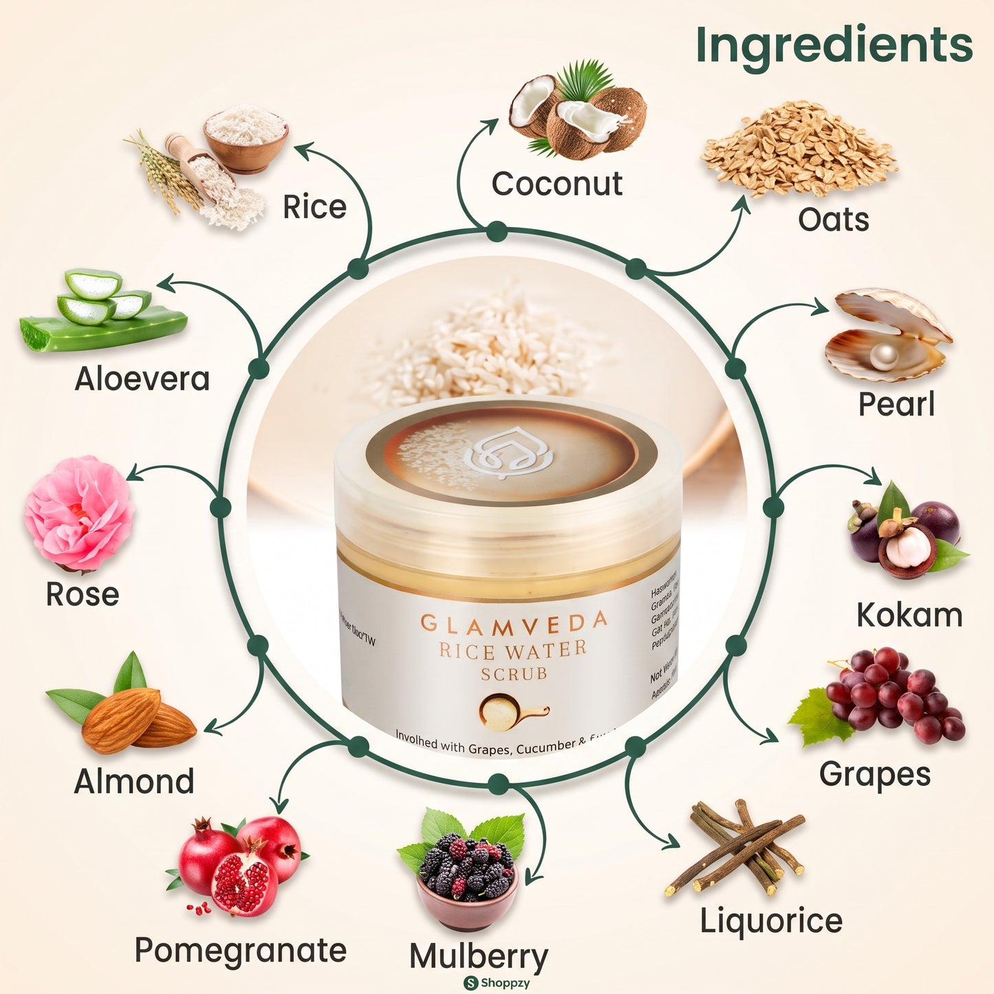 Rice Water Brightening Face & Body Scrub | Gentle Exfoliating Skin Polish with Grapes, Mulberry & Oats for All Skin Types (100g)