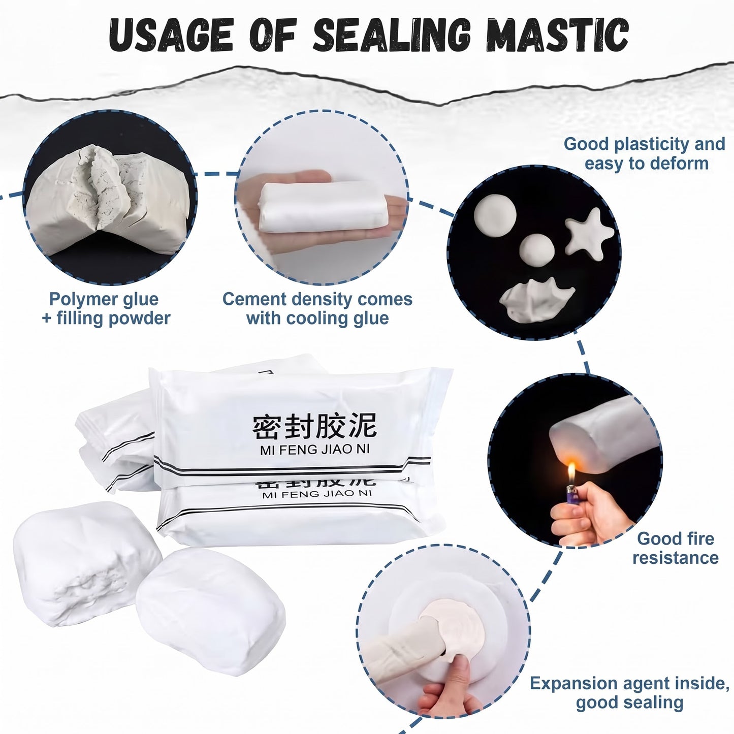 Multi-Purpose Wall Hole Sealing Cement Putty for AC Pipe Gaps, Cracks & Wall Voids | Waterproof White Repair Sealant Clay Pack of 1