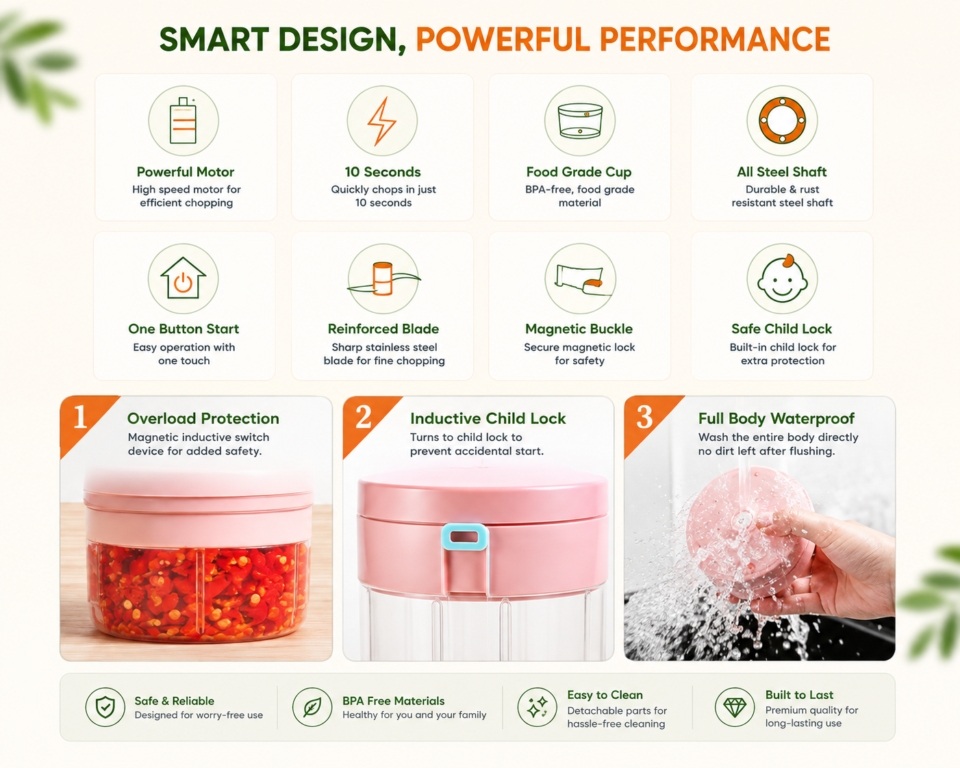 USB Rechargeable Electric Garlic Chopper 250ml | Mini Food Processor for Garlic, Onion, Ginger, Chili, Vegetables & Baby Food